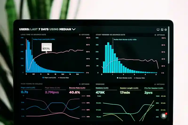 Visualización de datos e inteligencia artificial impulsando el crecimiento empresarial